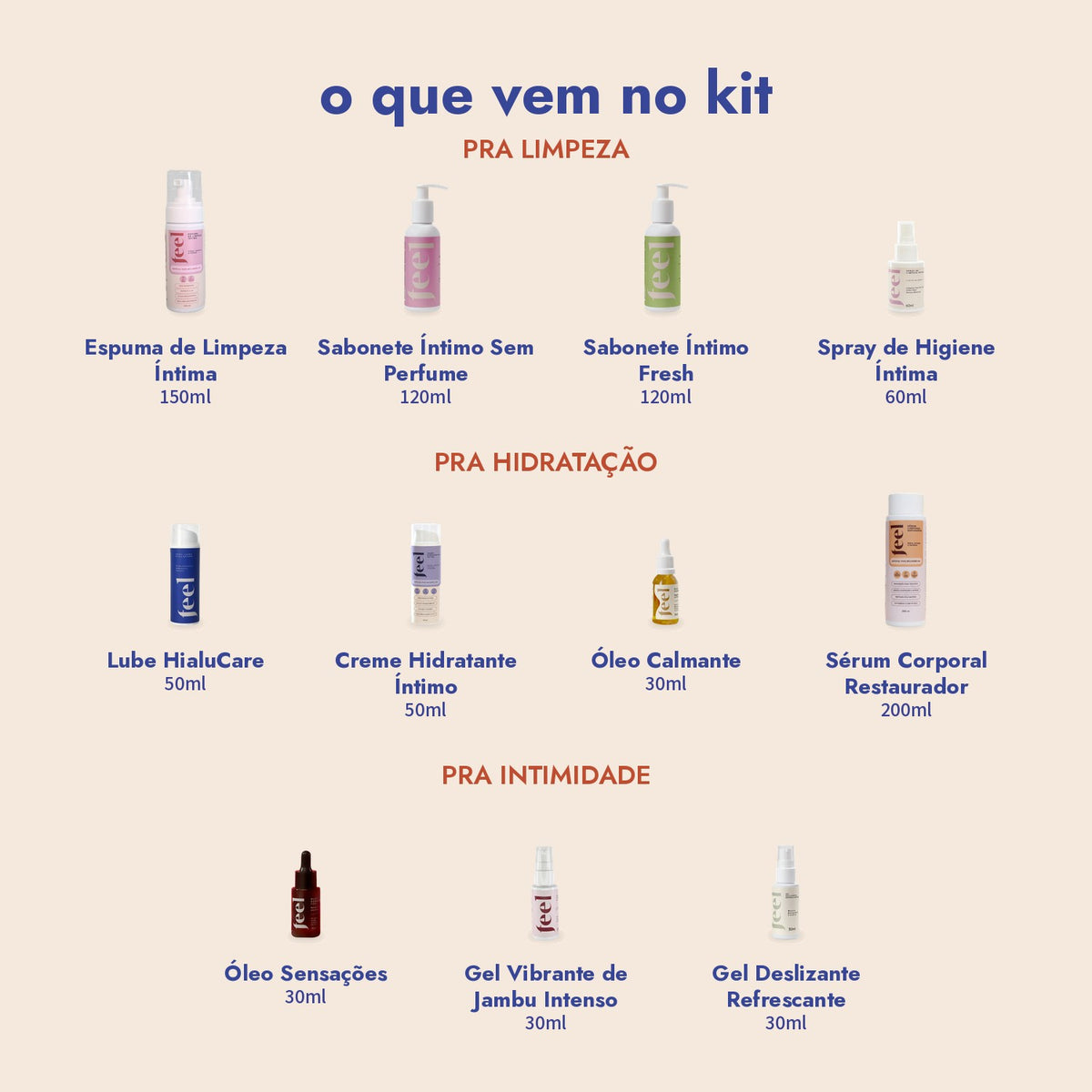 Kit Tudo Completo
