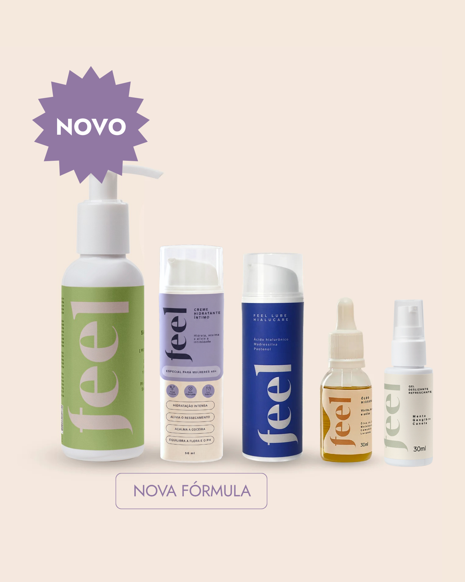 Kit Antes, Durante e Depois
