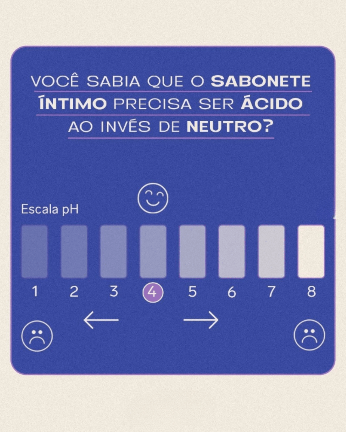 Sabonete Íntimo - Feel