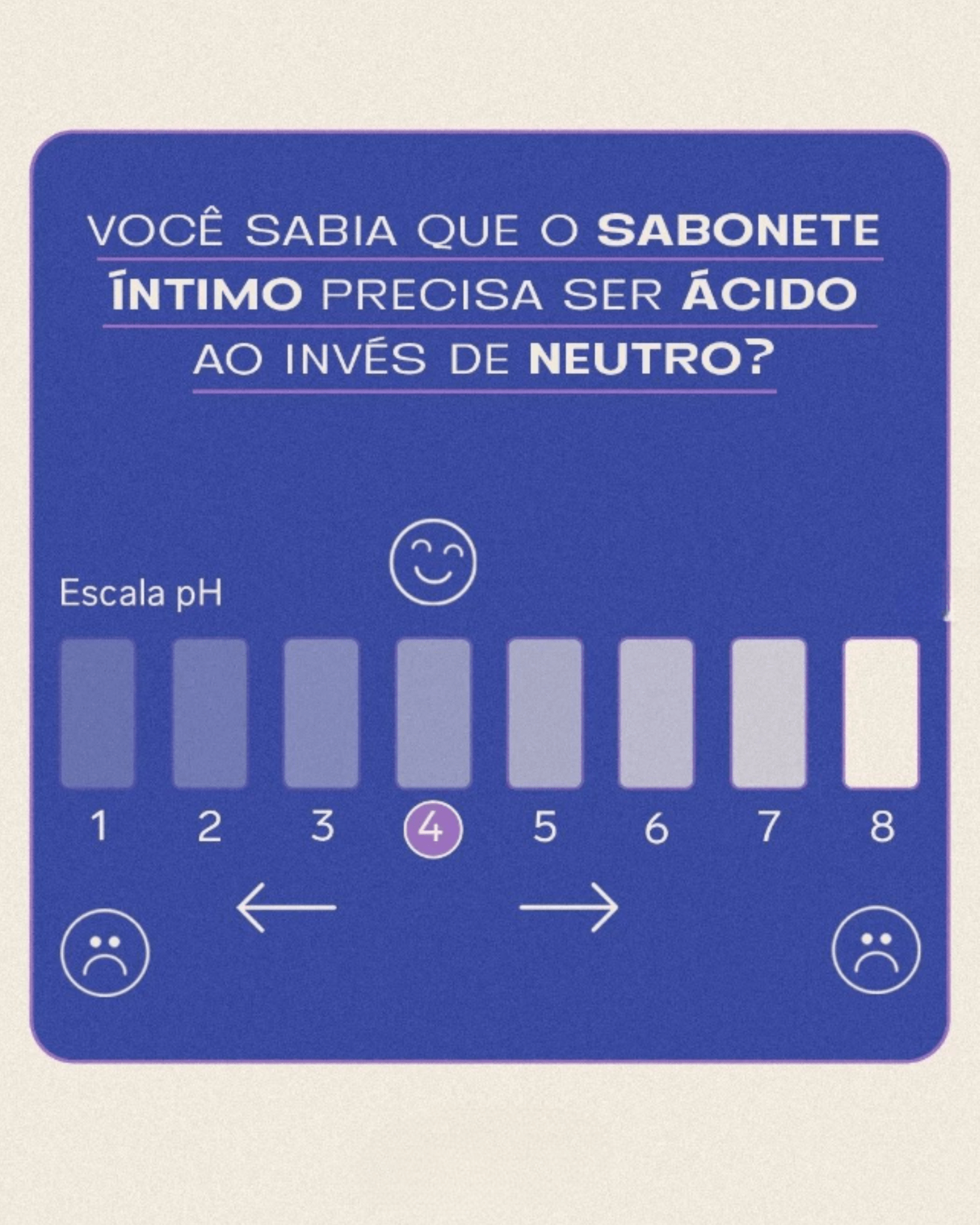 Sabonete Íntimo - Feel